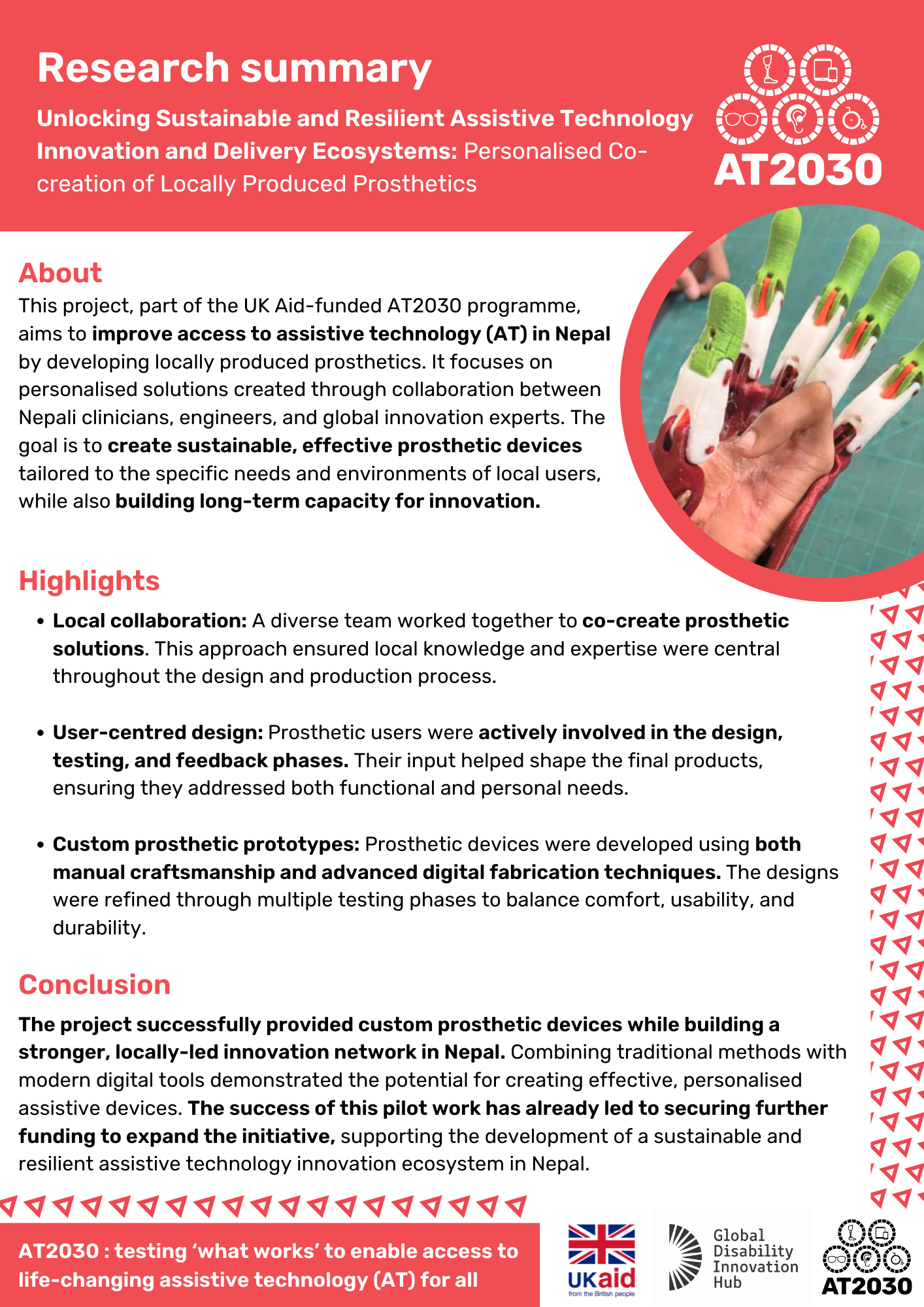 visual research summary Cover Image