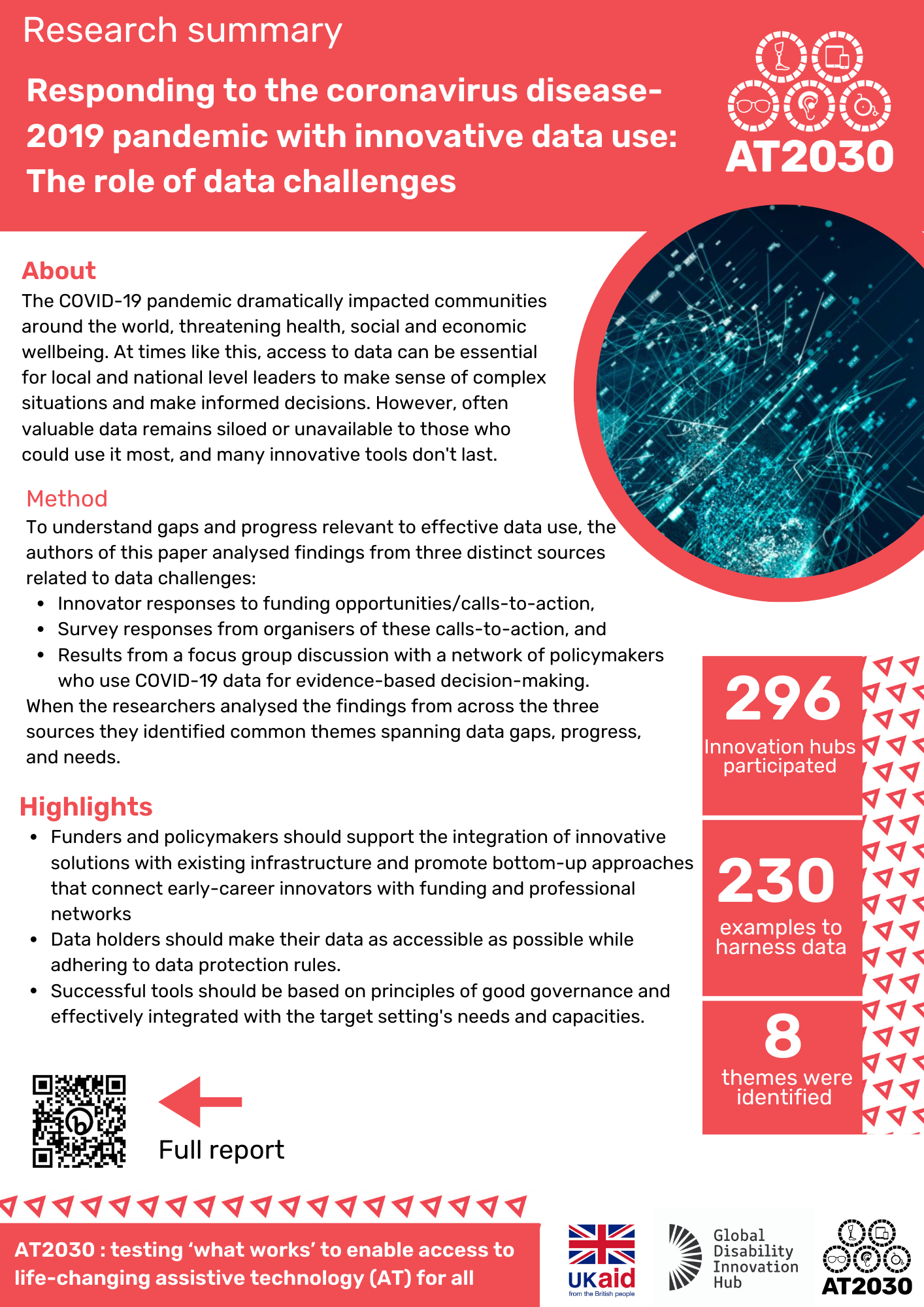 Responding to the coronavirus disease-2019 pandemic with innovative data use: The role of data challenges Cover Image