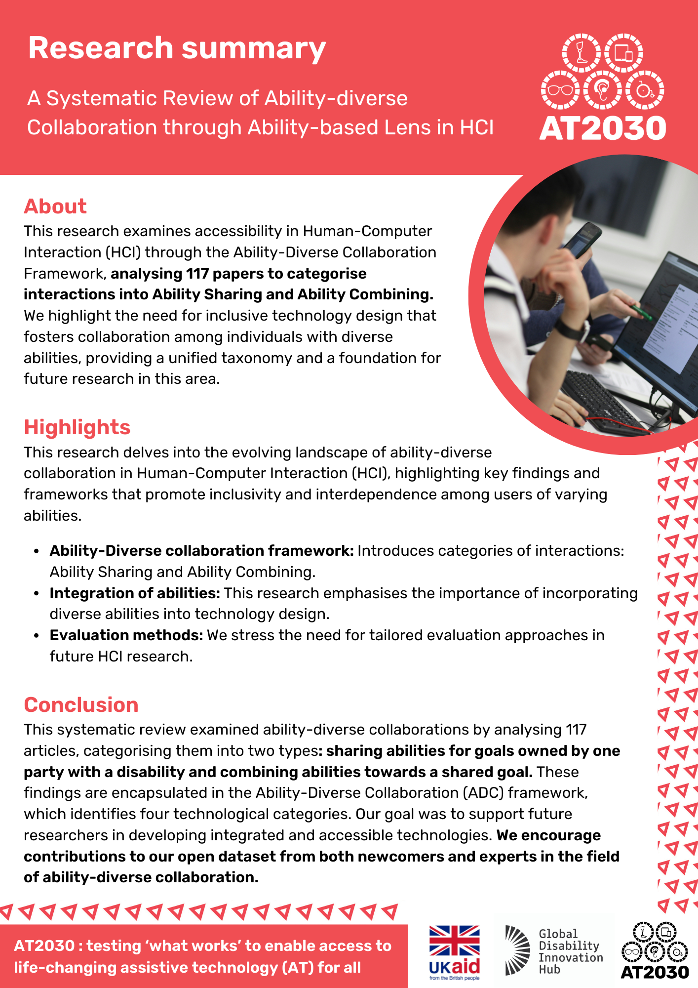 research summary in graphic format Cover Image