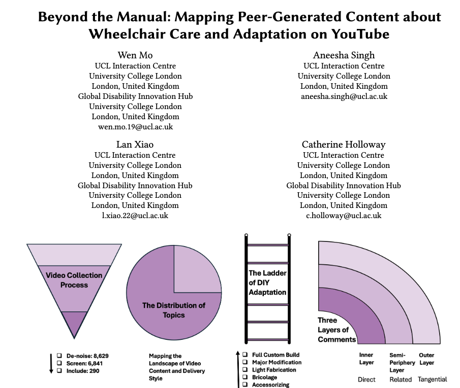 Beyond the Manual: Mapping Peer-Generated Content about Wheelchair Care and Adaptation on YouTube Cover Image