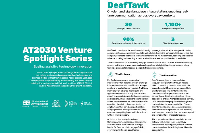 Photo of the DeafTwak highlights
