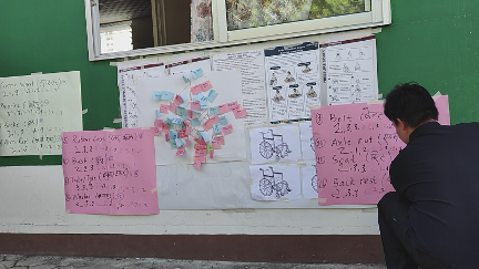 Participants' 1&ndash;3 ratings for each nominated part, recorded on chart paper.